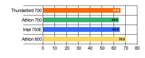t01.gif (5508 bytes)