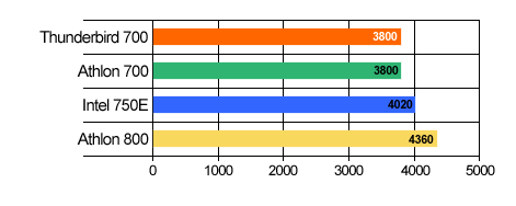 t02.gif (5317 bytes)
