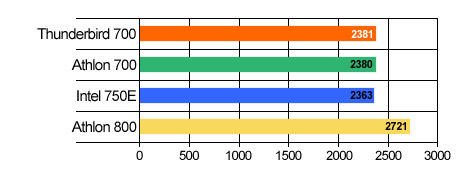 t06.gif (5284 bytes)