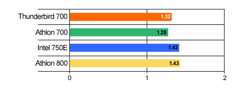 t06.gif (5284 bytes)